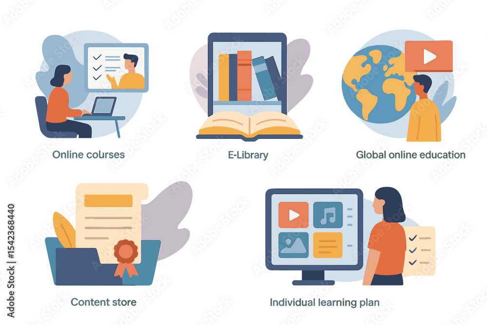 Aufkleber e-learning tools are represented through an abstract concept vector illustration set that encompasse
