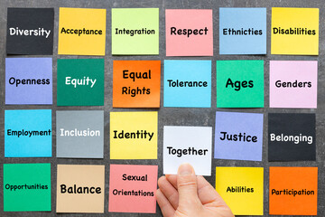 By hand sticking colorful sticky notes on a board with the guiding words of DEI, DEIB, diversity,...
