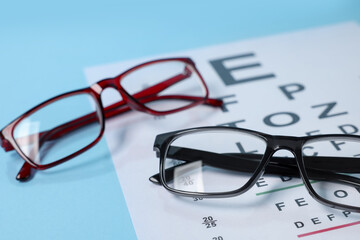 Glasses and vision test chart on light blue background, closeup