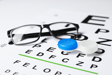 Glasses and lenses on vision test chart, closeup