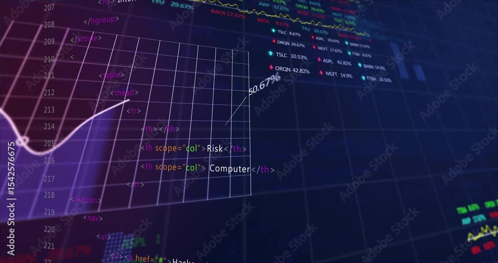 Poster floating html code initiating 3d grid, rising colored curves showing cybersecurity risk growth