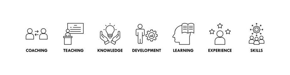 Training banner web icon vector illustration concept for education with icon of coaching, teaching, knowledge, development, learning, experience, and skills