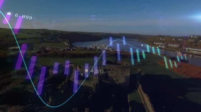 Drone descending toward castle ruin, bars fluctuating, line graph rising tracking data over port
