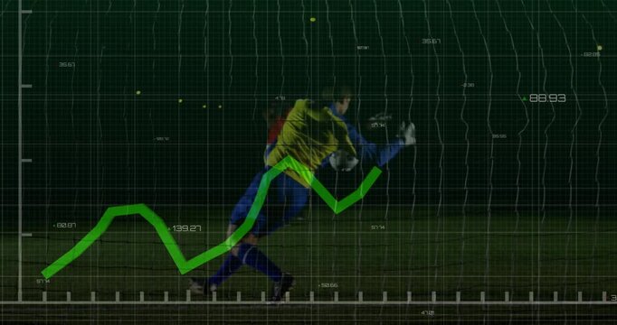 Attacker shifting weight, drawing leg to score causing sports chart spike as goalkeeper diving