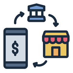 mobile cloud payment flow between merchant and bank