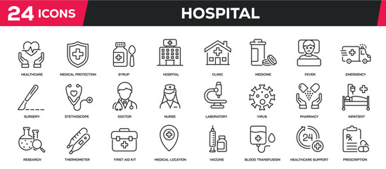 Set of collection line icons related hospital, medical, healthcare. Editable stroke. Perfect pixel on transparent background
