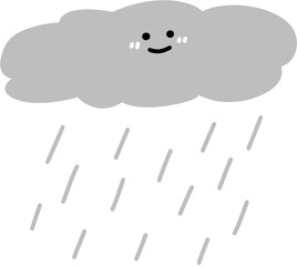 weather forecast weather icons