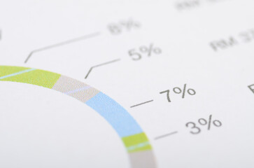 Circular Progress Meter Icon with Light Blue and Green Segments and Percentage Values Like 7%, 5%, and 3%