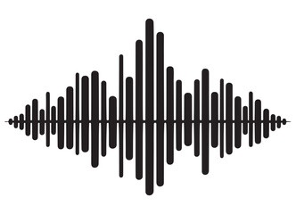 Sound wave frequency visual representation for music and audio analysis