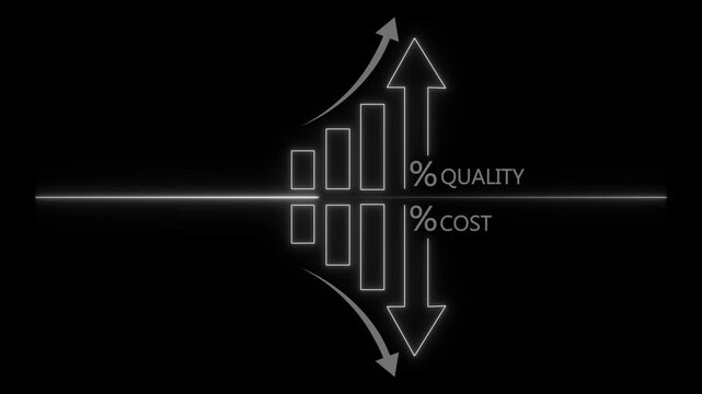 glowing neon Percentage icon of quality Successful organization strategy and management. Percentage icon of quality with up arrow and cost with down arrow.4k video