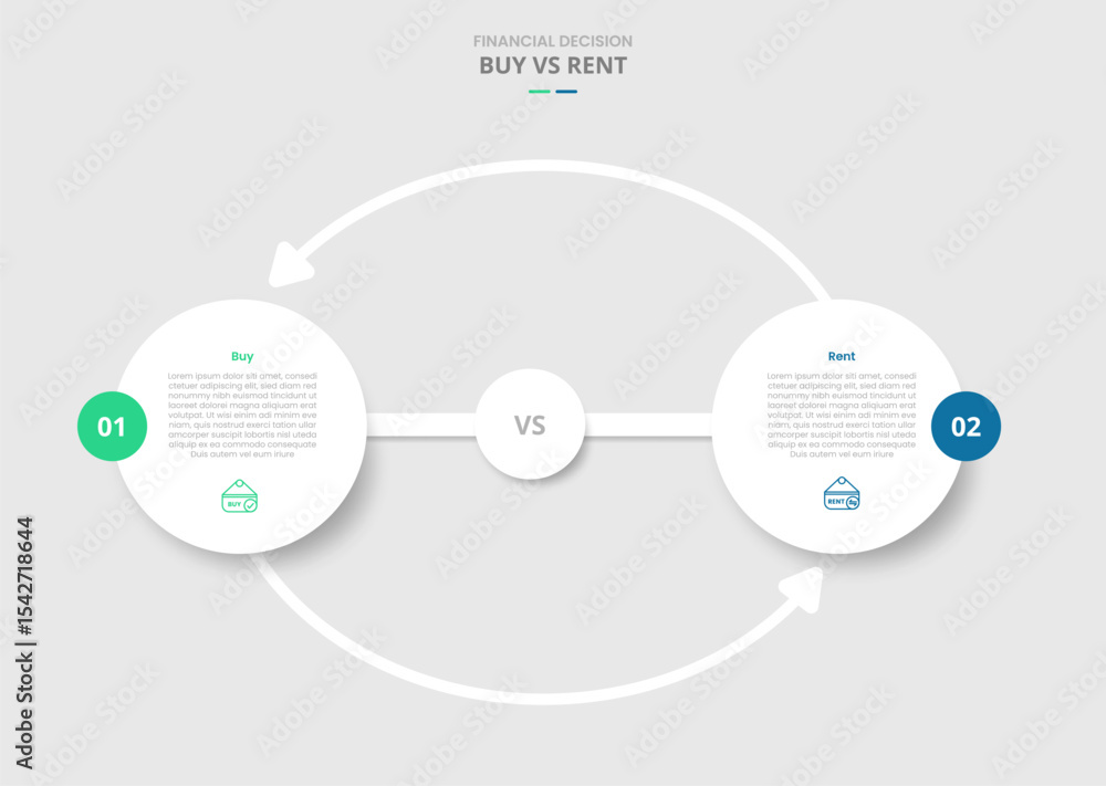 Poster buy vs rent comparison for infographic with big circle and arrow line cycle connection arrow drop sh
