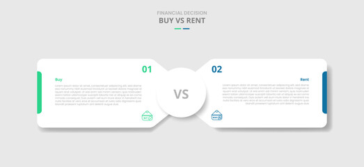 buy vs rent comparison for infographic with round box container with circle center opposite direction drop shadow style with two point list information