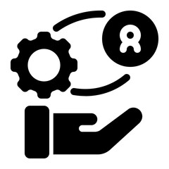 Human Resource Management Process