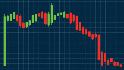Dynamic Candlestick Chart with Market Trends
