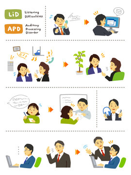 LiD/APDを抱える人のための合理的配慮