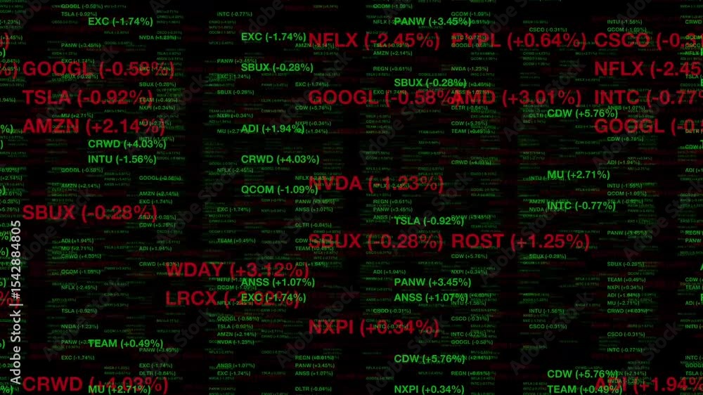Poster animated display of stock prices rising and falling in real time