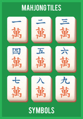Mahjong Suite Tiles Symbols