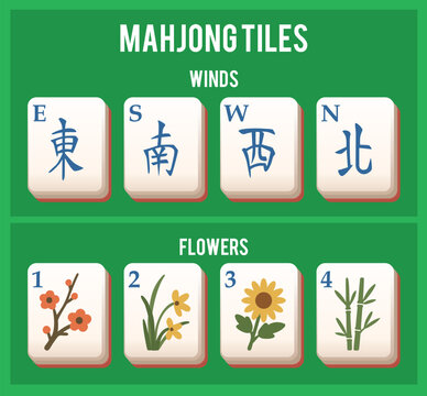 Mahjong Suite Tiles Winds and Flowers