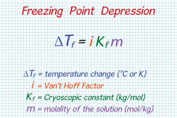 Freezing Point Depression. School. Notebook. Cage. Homework.  Education. Science. Vector illustration.