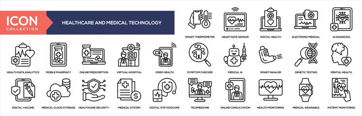 Healthcare and Medical Technology Line Icon Collection
