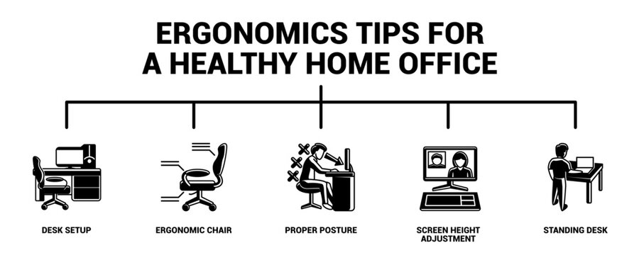 Ergonomics Tips for a Healthy Home Office