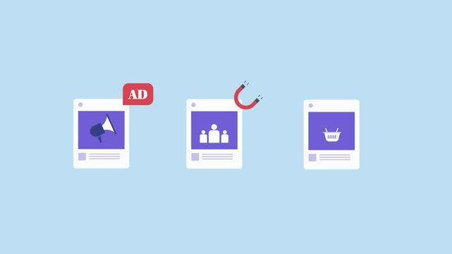 Sponsored visibility to digital conversion, post attract and driving purchase, measurable revenue from social media.