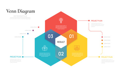 Venn diagram infographic chart template for business 3 steps options, presentation with venn diagram elements vector illustration.