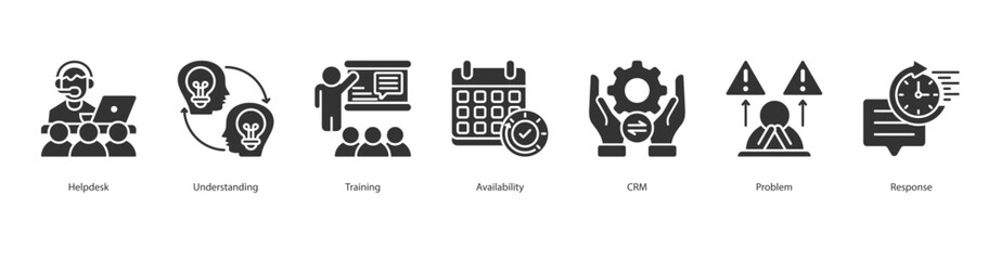 Customer Support Readiness banner web icon set vector illustration concept with icon of helpdesk, understanding, training, availability, crm, problem, response
