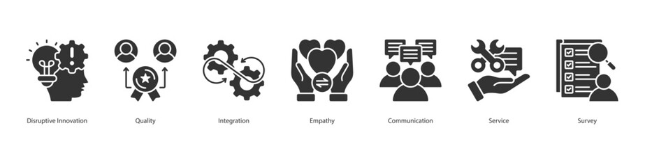 Disruptive Customer Experience banner web icon set vector illustration concept with icon of disruptive innovation, quality, integration, empathy, communication, service, survey