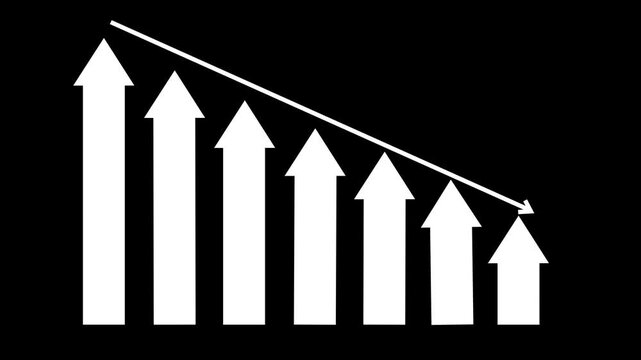 Upward Arrows with Downward Trend Line Animation, Flat Minimal Business Graph Animation Featuring Animated Bars Displaying Financial Downward