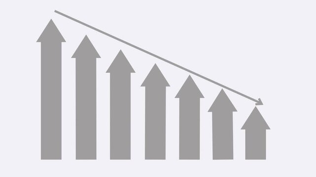 Upward Arrows with Downward Trend Line Animation, Flat Minimal Business Graph Animation Featuring Animated Bars Displaying Financial Downward