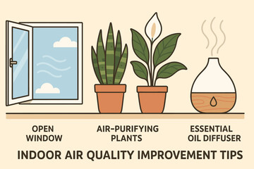 Indoor Air Quality Tips. Vector illustration of indoor air quality improvement tips: open window, air-purifying plants, and