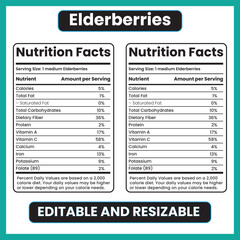 Elderberries nutrition facts, elderberry calories, vitamin C berry, antioxidant-rich fruit, elderberry label, immune-boosting fruit, raw elderberries, fruit infographic, % daily values, healthy berry 