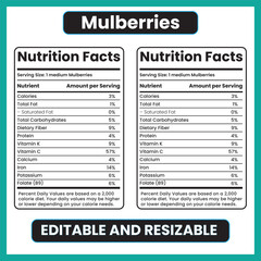 Obraz premium Mulberries nutrition facts, mulberry calories, vitamin C berry, antioxidant-rich fruit, sweet berry nutrition, mulberry label, raw mulberries, fruit infographic, healthy berry chart, % daily values, o