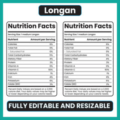 Fototapeta premium Longan nutrition facts, longan fruit calories, tropical fruit nutrients, vitamin C longan, exotic fruit label, fresh longan, sweet tropical fruit, fruit infographic, % daily values, healthy fruit snac