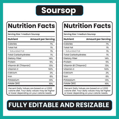 Fototapeta premium Soursop nutritionSoursop nutrition factsGraviola fruit benefitsSoursop health benefitsSoursop caloriesSoursop vitamin CSoursop antioxidantsSoursop dietary fiber