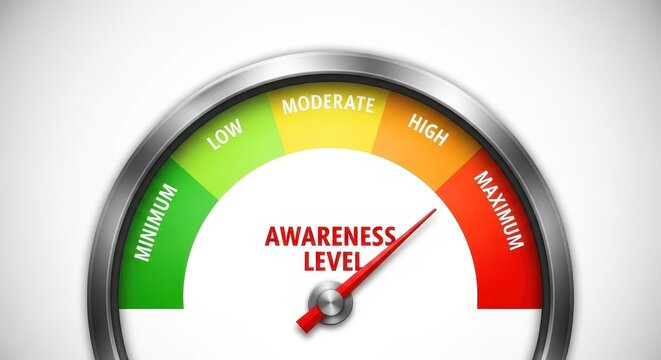 Understanding Awareness Levels A Comprehensive Guide to Raising Recognition and Maximizing Impact in the Market
