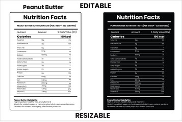 Peanut Butter, nutrition facts, nutrition, nutrition label, calories in food, nutrition info, supplement facts, vector template