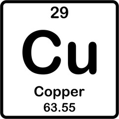 Chemical element on periodic table. Copper or Cu