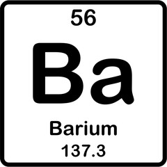 Chemical element on periodic table. Barium or Ba