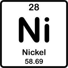 Chemical element on periodic table. Nickel or Ni