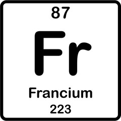 Chemical element of periodic table. Francium or Fr.
