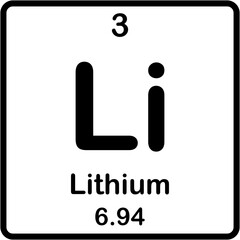 Chemical element of periodic table. Lithium or Li. 
