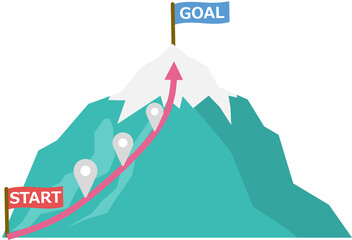 目標達成へのロードマップのイラスト