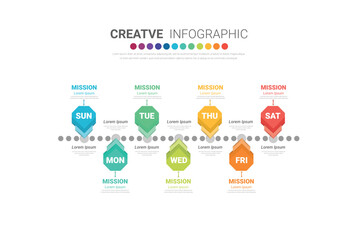 Timeline business for 7 day, 7 options, infographic design vector and Presentation can be used for workflow layout, process diagram, flow chart.