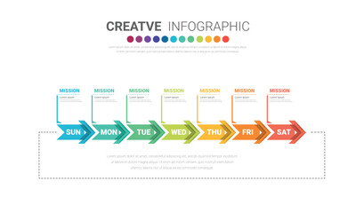 Timeline business for 7 day, 7 options, infographic design vector and Presentation can be used for workflow layout, process diagram, flow chart.