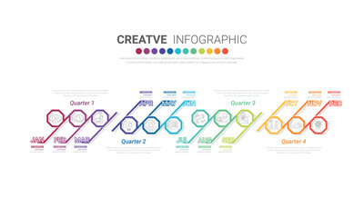 Timeline 1 year, 12 months in 4 quarters, infographics for annual report and presentation, Timeline infographics design vector and Presentation business.