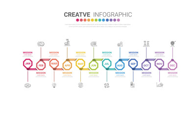Timeline presentation for 12 months, 1 year, Timeline infographics design vector and Presentation business can be used for Business concept with 12 options, steps or processes.