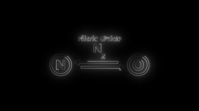 Nitric Oxide Molecular Structure Symbol Neon Glow and Futuristic Animation.Nitric Oxide, NO, molecule model, chemical formula. Nitrogen oxide, nitrogen monoxide or Oxidonitrogen. on black background