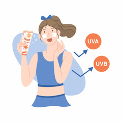 Girl applying sunscreen for UV protection. Skincare routine for healthy skin and self care in flat cartoon style isolate on a white background.